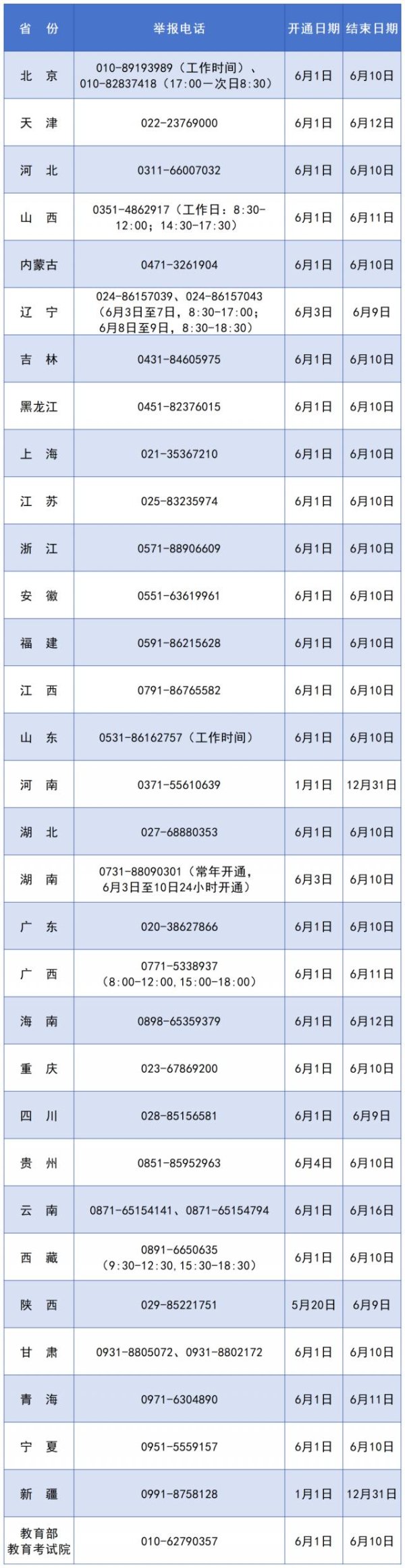 AG真人国际(中国)官方网站 2026年高考举报电话绽放