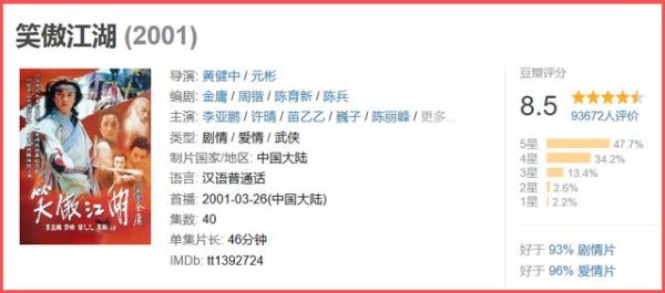 AG真人国际中国官网登录入口 李亚鹏版《笑傲江湖》，被严重低估了